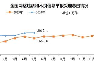 金宝搏188手机官网下载截图0